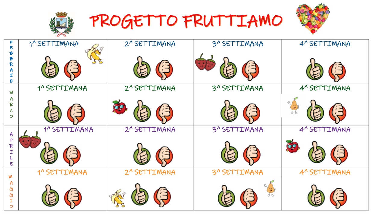Il Progetto 'FruttiAmo' ritorna a Camogli dopo la buona risposta dello scorso anno